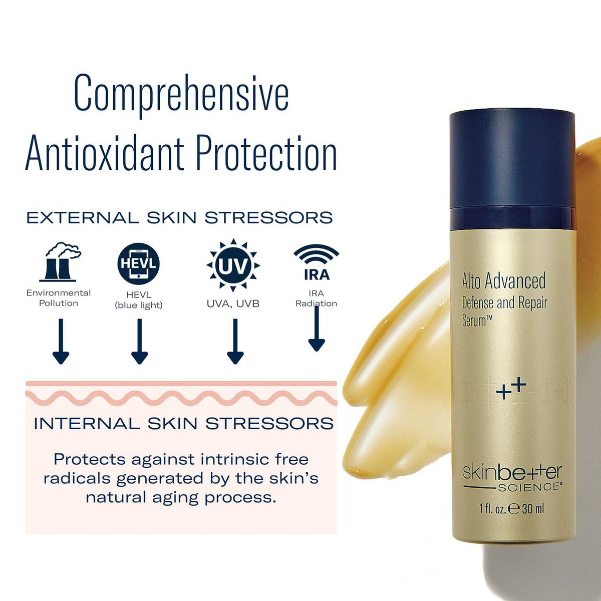 Skinbetter Science Alto Advanced Defense and Repair Serum - Brandy Watkins Beauty